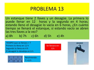 PROBLEMA 13
Un estanque tiene 2 llaves y un desagüe. La primera lo
puede llenar en 12 horas y la segunda en 4 horas;
estando lleno el desagüe lo vacía en 6 horas, ¿En cuánto
tiempo se llenará el estanque, si estando vacío se abren
las tres llaves a la vez?
a) 8h b) 7h c) 6h d) 5h e) 4h
TIEMPO que se llenara = T
Primero lo llena en 12 h
Segundo lo llena en 4 h
El desagüé lo desaloja en 6 h
6
1
4
1
12
11

T
Resolviendo:
T = 6 h
Se llenara en:
6 h
 