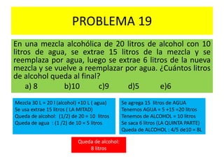 PROBLEMA 19
En una mezcla alcohólica de 20 litros de alcohol con 10
litros de agua, se extrae 15 litros de la mezcla y se
reemplaza por agua, luego se extrae 6 litros de la nueva
mezcla y se vuelve a reemplazar por agua. ¿Cuántos litros
de alcohol queda al final?
a) 8 b)10 c)9 d)5 e)6
Mezcla 30 L = 20 l (alcohol) +10 L ( agua)
Se usa extrae 15 litros ( LA MITAD)
Queda de alcohol: (1/2) de 20 = 10 litros
Queda de agua : (1 /2) de 10 = 5 litros
Se agrega 15 litros de AGUA
Tenemos AGUA = 5 +15 =20 litros
Tenemos de ALCOHOL = 10 litros
Se saca 6 litros (LA QUINTA PARTE)
Queda de ALCOHOL : 4/5 de10 = 8L
Queda de alcohol:
8 litros
 