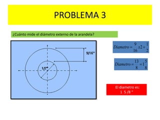 PROBLEMA 3
¿Cuánto mide el diámetro externo de la arandela?
2
1
2
16
9
 xDiametro
8
5
1
8
13
Diametro
El diametro es:
1 5 /8 “
 
