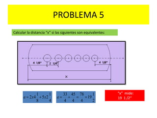 PROBLEMA 5
Calcular la distancia “x” si las siguientes son equivalentes:
4
1
25
8
1
42 xxa 
2
1
19
4
78
4
45
4
33
a
“x” mide:
19 1 /2“
 