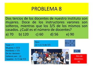 PROBLEMA 8
Dos tercios de los docentes de nuestro instituto son
mujeres. Doce de los instructores varones son
solteros, mientras que los 3/5 de los mismos son
casados. ¿Cuál es el número de docentes?
a) 70 b) 120 c) 60 d) 56 e) 90
Total = T
Mujeres = 2T/3
Hombres = T/3
De los Varones:
Solteros son : 12
Casados : 3 / 5 de T/3
Pero
12 = 2 / 5 de T/3 35
2
12
T
x
90T
Nro de
docentes:
90
 