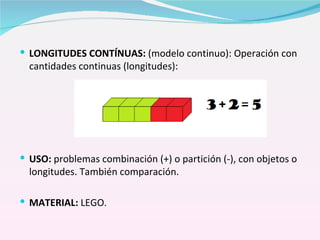 <ul><li>LONGITUDES CONTÍNUAS:  (modelo continuo): Operación con cantidades continuas (longitudes): </li></ul><ul><li>USO: ...