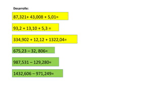 Desarrolle:
87,321+ 43,008 + 5,01=
93,2 + 13,10 + 5,3 =
334,902 + 12,12 + 1322,04=
675,23 – 32, 806=
987,531 – 129,280=
1432,606 – 971,249=
 