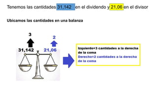 Tenemos las cantidades 31,142 en el dividendo y 21,06 en el divisor
Ubicamos las cantidades en una balanza
 