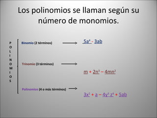 Los polinomios se llaman según su número de monomios. P  Binomio  (2 términos) O L I N O  Trinomio  (3 términos) M I O S  Polinomios  (4 o más términos) 5a 4   -  3ab m   +   2n 3   –  4mn 2   3x 2   +   a   –  4y 3  z 4   +   5ab 