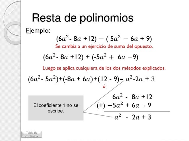 Operaciones con polinomios