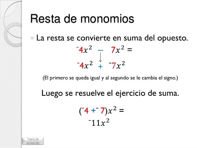 Operaciones con polinomios