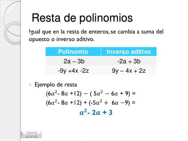 Operaciones con polinomios
