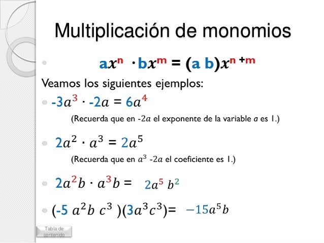 Operaciones con polinomios