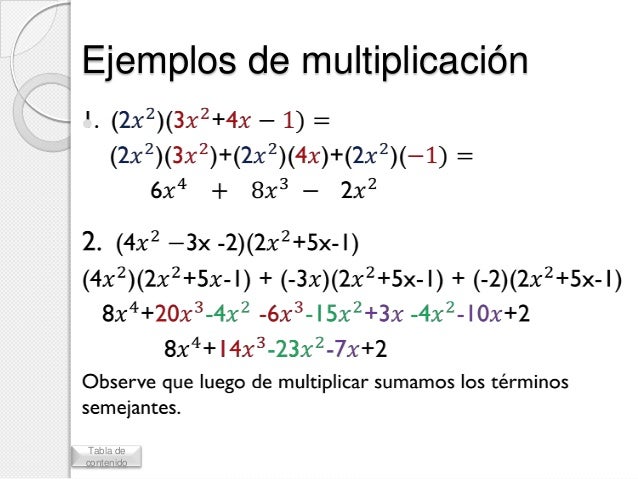 Ejemplos de operacion de forex