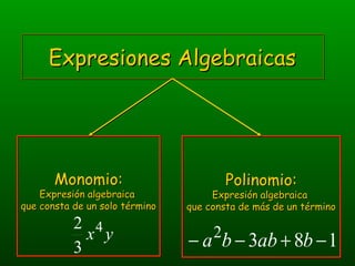 Expresiones AlgebraicasExpresiones Algebraicas
Monomio:
Expresión algebraica
que consta de un solo término
Monomio:
Expresión algebraica
que consta de un solo término
Polinomio:
Expresión algebraica
que consta de más de un término
Polinomio:
Expresión algebraica
que consta de más de un término
1832
−+−− babbayx4
3
2
 