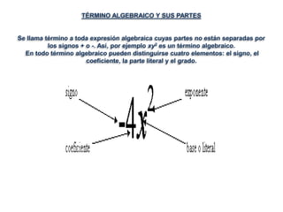 TÉRMINO ALGEBRAICO Y SUS PARTES


Se llama término a toda expresión algebraica cuyas partes no están separadas por
          los signos + o -. Así, por ejemplo xy2 es un término algebraico.
  En todo término algebraico pueden distinguirse cuatro elementos: el signo, el
                       coeficiente, la parte literal y el grado.
 