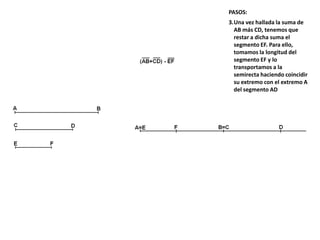 PASOS:
3.Una vez hallada la suma de
AB más CD, tenemos que
restar a dicha suma el
segmento EF. Para ello,
tomamos la longitud del
segmento EF y lo
transportamos a la
semirecta haciendo coincidir
su extremo con el extremo A
del segmento AD
 