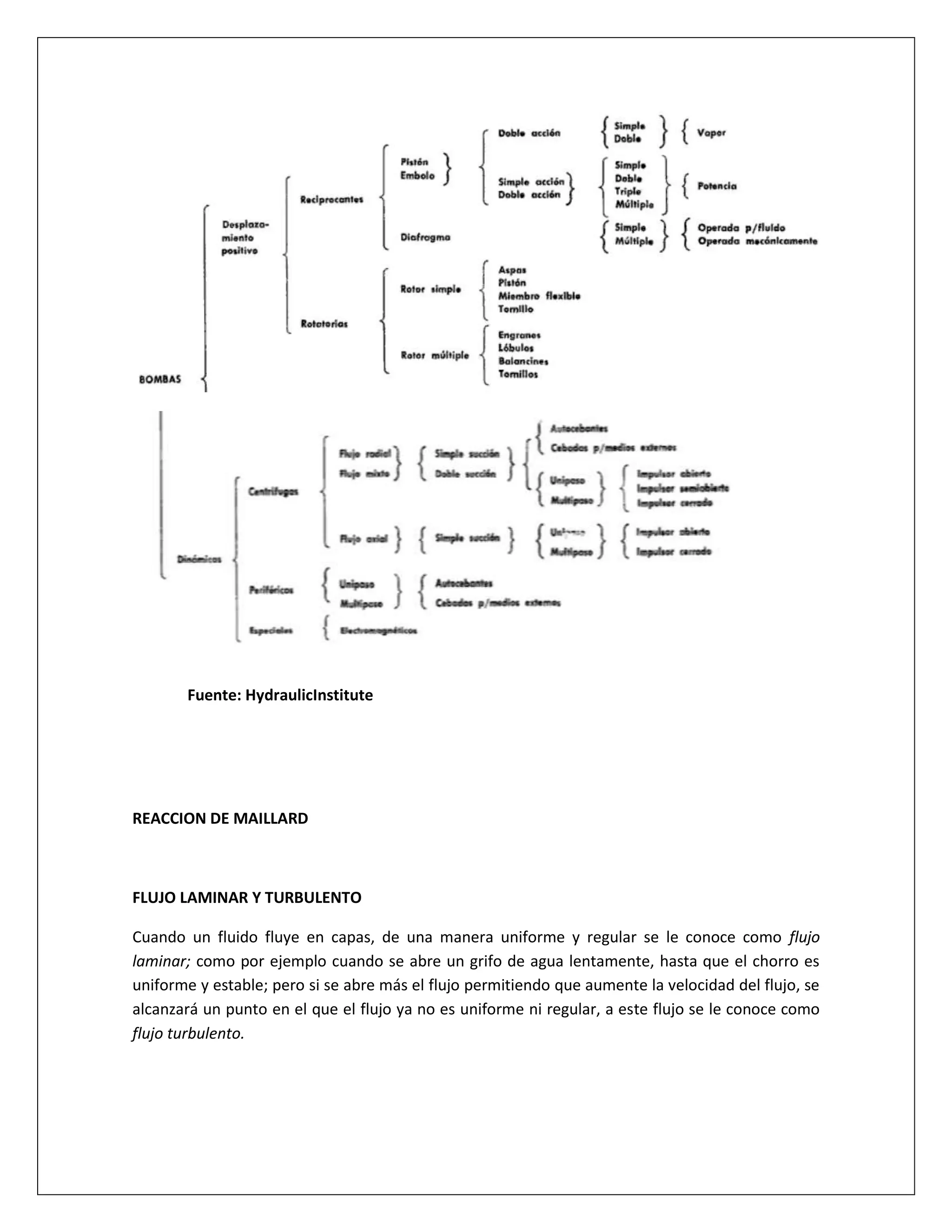 Operaciones consulta1