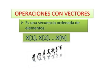 OPERACIONES CON VECTORES
 Es una secuencia ordenada de
elementos.

X[1], X[2], …X[N]

 