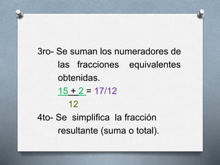 3ro- Se suman los numeradores de
las fracciones equivalentes
obtenidas.
15 + 2 = 17/12
12
4to- Se simplifica la fracción
resultante (suma o total).
 