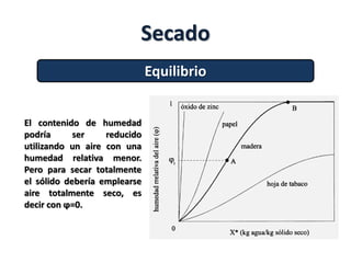 Secado
Equilibrio
El contenido de humedad
podría ser reducido
utilizando un aire con una
humedad relativa menor.
Pero para secar totalmente
el sólido debería emplearse
aire totalmente seco, es
decir con ϕ=0.
 
