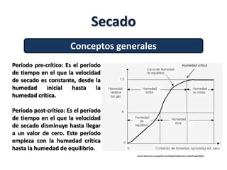 Secado
Conceptos generales
Período pre-crítico: Es el período
de tiempo en el que la velocidad
de secado es constante, desde la
humedad inicial hasta la
humedad crítica.
Período post-crítico: Es el período
de tiempo en el que la velocidad
de secado disminuye hasta llegar
a un valor de cero. Este período
empieza con la humedad crítica
hasta la humedad de equilibrio.
Humedad crítica
Fuente: http://www.monografias.com/trabajos15/operacion-secado/Image2103.gif
 
