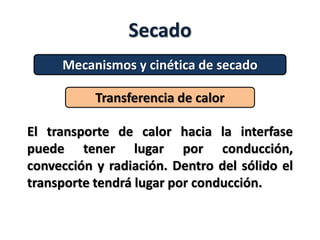 Secado
Mecanismos y cinética de secado
El transporte de calor hacia la interfase
puede tener lugar por conducción,
convección y radiación. Dentro del sólido el
transporte tendrá lugar por conducción.
Transferencia de calor
 