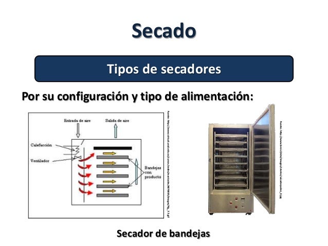Operaciones de separación secado (2)