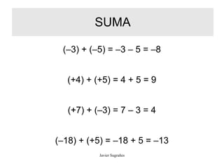 SUMA
(‒3) + (‒5) = ‒3 ‒ 5 = ‒8
(+4) + (+5) = 4 + 5 = 9
(+7) + (‒3) = 7 ‒ 3 = 4
(‒18) + (+5) = ‒18 + 5 = ‒13
Javier Sugrañes