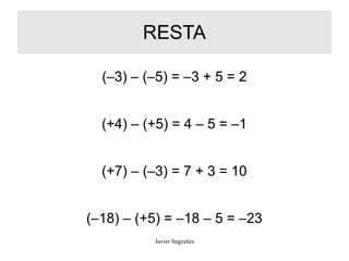 RESTA
(‒3) ‒ (‒5) = ‒3 + 5 = 2
(+4) ‒ (+5) = 4 ‒ 5 = ‒1
(+7) ‒ (‒3) = 7 + 3 = 10
(‒18) ‒ (+5) = ‒18 ‒ 5 = ‒23
Javier Sugrañes