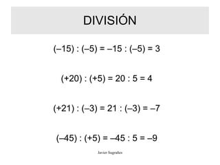 DIVISIÓN
(‒15) : (‒5) = ‒15 : (‒5) = 3
(+20) : (+5) = 20 : 5 = 4
(+21) : (‒3) = 21 : (‒3) = ‒7
(‒45) : (+5) = ‒45 : 5 = ‒9
Javier Sugrañes