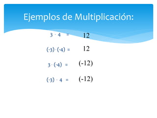 Ejemplos de Multiplicación:
3 . 4 =
(-3) . (-4) =
3 . (-4) =
(-3) . 4 =
12
12
(-12)
(-12)
 