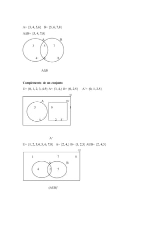 Operaciones entre conjuntos matemática | DOCX