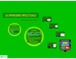 Operaciones intelectuales y escritura