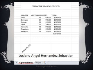 Luciano Angel Hernandez Sebastian
 