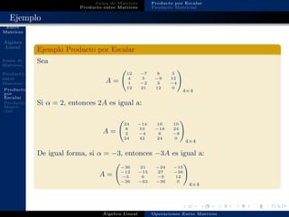 Operaciones
Entre
Matrices
´Algebra
Lineal
Suma de
Matrices
Producto
entre
Matrices
Producto
por
Escalar
Producto
Matri-
cial
Suma de Matrices
Producto entre Matrices
Producto por Escalar
Producto Matricial
Ejemplo
Ejemplo Producto por Escalar
Sea
A =
12 −7 8 5
4 5 −9 12
1 −2 3 −4
12 21 12 0
4×4
Si α = 2, entonces 2A es igual a:
A =
24 −14 16 10
8 10 −18 24
2 −4 6 −8
24 42 24 0
4×4
De igual forma, si α = −3, entonces −3A es igual a:
A =
−36 21 −24 −15
−12 −15 27 −36
−3 6 −9 12
−36 −63 −36 0
4×4
´Algebra Lineal Operaciones Entre Matrices
 