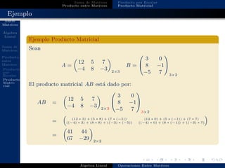 Operaciones
Entre
Matrices
´Algebra
Lineal
Suma de
Matrices
Producto
entre
Matrices
Producto
por
Escalar
Producto
Matri-
cial
Suma de Matrices
Producto entre Matrices
Producto por Escalar
Producto Matricial
Ejemplo
Ejemplo Producto Matricial
Sean
A =
12 5 7
−4 8 −3 2×3
B =


3 0
8 −1
−5 7


3×2
El producto matricial AB est´a dado por:
AB =
12 5 7
−4 8 −3 2×3


3 0
8 −1
−5 7


3×2
= (12 ∗ 3) + (5 ∗ 8) + (7 ∗ (−5)) (12 ∗ 0) + (5 ∗ (−1)) + (7 ∗ 7)
((−4) ∗ 3) + (8 ∗ 8) + ((−3) ∗ (−5)) ((−4) ∗ 0) + (8 ∗ (−1)) + ((−3) ∗ 7)
=
41 44
67 −29 2×2
´Algebra Lineal Operaciones Entre Matrices
 