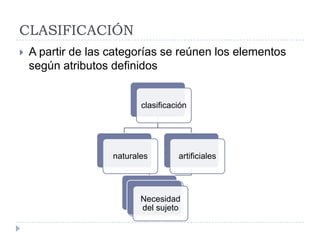CLASIFICACIÓN
   A partir de las categorías se reúnen los elementos
    según atributos definidos


                           clasificación




                    naturales        artificiales



                         Necesidad
                          Necesidad
                         del sujeto
                          del sujeto
 