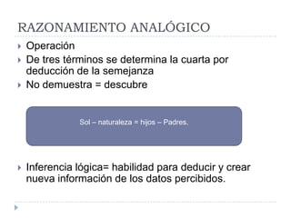 RAZONAMIENTO ANALÓGICO
   Operación
   De tres términos se determina la cuarta por
    deducción de la semejanza
   No demuestra = descubre


               Sol – naturaleza = hijos – Padres.




   Inferencia lógica= habilidad para deducir y crear
    nueva información de los datos percibidos.
 