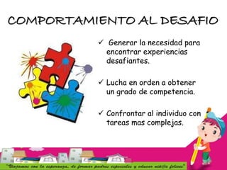 COMPORTAMIENTO AL DESAFIO
 Generar la necesidad para
encontrar experiencias
desafiantes.
 Lucha en orden a obtener
un grado de competencia.
 Confrontar al individuo con
tareas mas complejas.
 