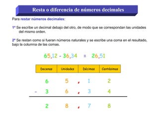 Resta o diferencia de números decimales
Para restar números decimales:
1º Se escribe un decimal debajo del otro, de modo q...