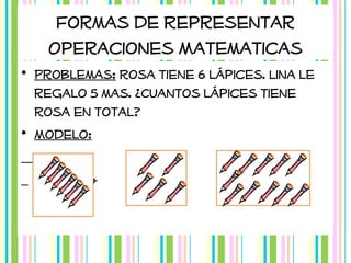 Formas de Representar
Operaciones Matematicas
• Problemas: Rosa tiene 6 lápices. Lina le
regalo 5 mas. ¿Cuantos lápices tiene
Rosa en total?
• Modelo:
+

=

 