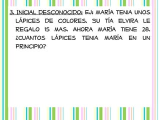 3. Inicial desconocido: Ej: María tenia unos
lápices de colores. Su tía Elvira le
regalo 15 mas. Ahora María tiene 28.
¿Cuantos lápices tenia María en un
principio?

 