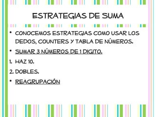 Estrategias de Suma
• Conocemos estrategias como usar los
dedos, counters y tabla de números.
• Sumar 3 números de 1 digito.
1. Haz 10.
2. Dobles.
• Reagrupación

 
