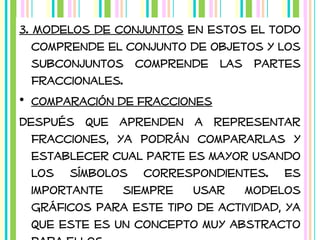 3. Modelos de conjuntos en estos el todo
comprende el conjunto de objetos y los
subconjuntos comprende las partes
fraccionales.
• Comparación de fracciones
Después que aprenden a representar
fracciones, ya podrán compararlas y
establecer cual parte es mayor usando
los símbolos correspondientes. Es
importante siempre usar modelos
gráficos para este tipo de actividad, ya
que este es un concepto muy abstracto

 