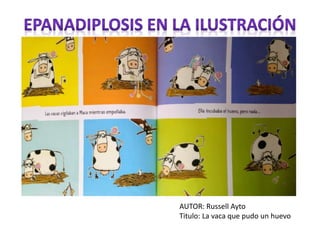 AUTOR: Russell Ayto
Titulo: La vaca que pudo un huevo
 