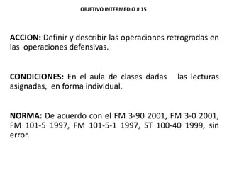 ACCION: Definir y describir las operaciones retrogradas en
las operaciones defensivas.
CONDICIONES: En el aula de clases dadas las lecturas
asignadas, en forma individual.
NORMA: De acuerdo con el FM 3-90 2001, FM 3-0 2001,
FM 101-5 1997, FM 101-5-1 1997, ST 100-40 1999, sin
error.
OBJETIVO FINAL
OBJETIVO INTERMEDIO # 15
 