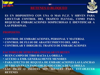 RETENES O BLOQUEO ES UN DISPOSITIVO CON UNA O MAS P.C.F. Y SIRVEN PARA EJECUTAR CONTROL DEL TRAFICO FLUVIAL, COMO PARA REQUIZAR EMBARCACIONES SOSPECHOSAS E IDENTIFICAR A LAS PERSONAS. PROPOSITO: CONTROL DE EMBARCACIONES, PERSONAL Y MATERIAL CONTROL DE FLUJO DE ABASTECIMIENTO DEL AREA CONTROLAR Y DIRIGIR EL TRAFICO DE EMBARCACIONES FACTORES DE SITIO PARA INSTALAR UN RETEN BUEN CAMPO DE TIRO HACIA LA ORILLA ACCESO A EMB. GENERALMENTE MENORES PARA EFECTO DE REQUIZA DE EMBARCACIONES LAS LANCHAS SE UBICAN EN UN PASO OBLIGADO CERCA DE LA ORILLA LAS ISLAS O ISLOTES SON IDEALES PARA ESTABLECER RETENES 