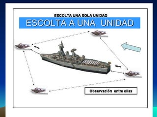 ESCOLTA A UNA  UNIDAD 