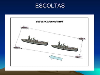 ESCOLTAS 