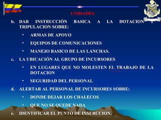 UNIDADES DAR INSTRUCCIÓN BASICA A LA DOTACION Y TRIPULACION SOBRE: ARMAS DE APOYO EQUIPOS DE COMUNICACIONES MANEJO BASICO DE LAS LANCHAS. LA UBICACIÓN AL GRUPO DE INCURSORES EN LUGARES QUE NO MOLESTEN EL TRABAJO DE LA DOTACION  SEGURIDAD DEL PERSONAL ALERTAR AL PERSONAL DE INCURSORES SOBRE: DONDE DEJAR LOS CHALECOS QUE NO SE QUEDE NADA IDENTIFICAR EL PUNTO DE INSERCCION. 