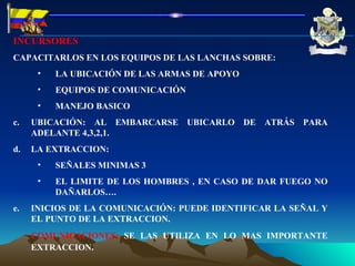 INCURSORES CAPACITARLOS EN LOS EQUIPOS DE LAS LANCHAS SOBRE: LA UBICACIÓN DE LAS ARMAS DE APOYO EQUIPOS DE COMUNICACIÓN MANEJO BASICO UBICACIÓN: AL EMBARCARSE UBICARLO DE ATRÁS PARA ADELANTE 4,3,2,1. LA EXTRACCION: SEÑALES MINIMAS 3 EL LIMITE DE LOS HOMBRES , EN CASO DE DAR FUEGO NO DAÑARLOS…. INICIOS DE LA COMUNICACIÓN: PUEDE IDENTIFICAR LA SEÑAL Y EL PUNTO DE LA EXTRACCION. COMUNICACIONES:  SE LAS UTILIZA EN LO MAS IMPORTANTE EXTRACCION . 