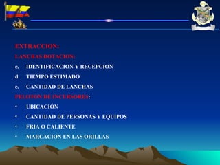 EXTRACCION: LANCHAS DOTACION: IDENTIFICACION Y RECEPCION TIEMPO ESTIMADO CANTIDAD DE LANCHAS PELOTON DE INCURSORES : UBICACIÓN  CANTIDAD DE PERSONAS Y EQUIPOS FRIA O CALIENTE MARCACION EN LAS ORILLAS 