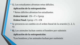• Ej. Los estudiantes afrontan retos difíciles.
Aplicación de la extraposición:
* Retos difíciles afrontan los estudiantes
Orden Inicial: CN + V + Cprep
Orden Final: Cprep + V + CN
• Se presencia un cambio en el orden lineal de la oración (1, 2, 3,
4)
• Ej. Los animales luchan contra el hombre por subsistir.
Aplicación de la extraposición:
*Los hombres y los animales luchan por susbsistir.
 
